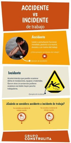 accidente-vs-incidente