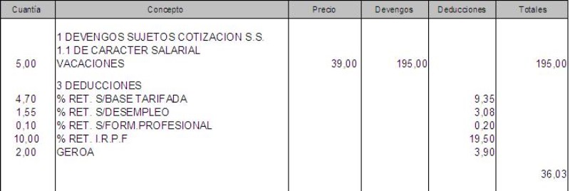 baja-seguridad-social-vacaciones-no-disfrutadas