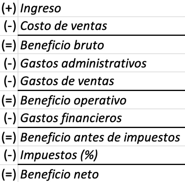 calcular-bonus-neto