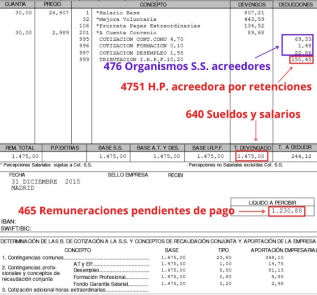 contabilidad-nomina