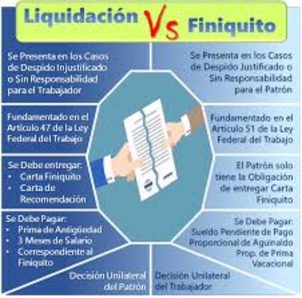 cuando-me-tienen-que-pagar-el-finiquito