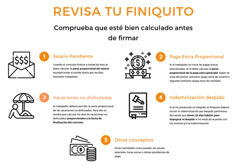 cuantos-dias-tiene-la-empresa-para-pagar-el-finiquito