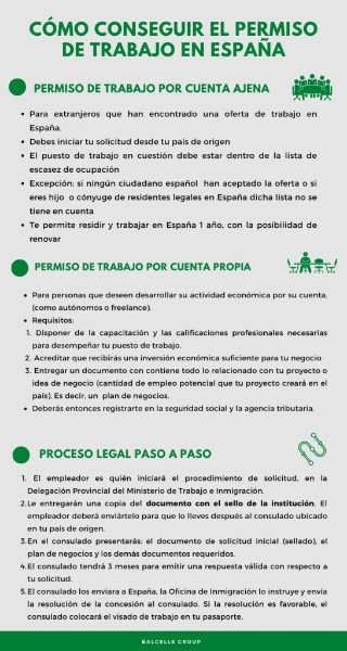 documentos-que-te-piden-para-contratarte-espana