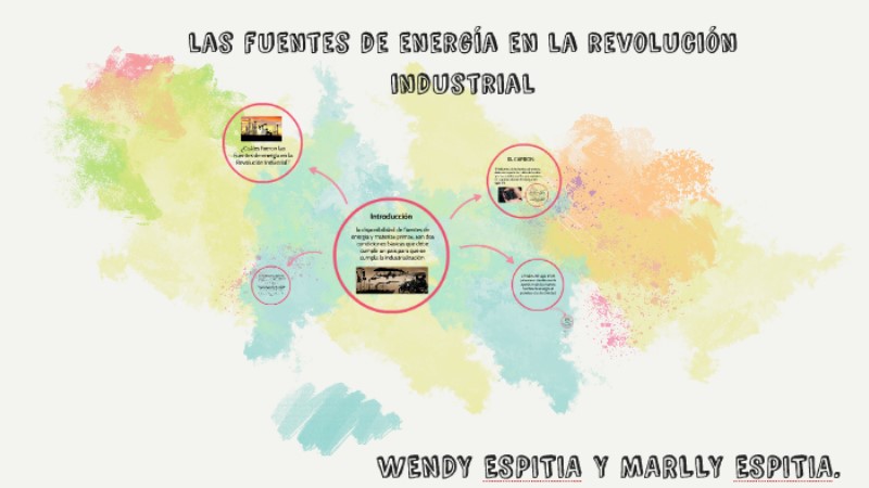 fuentes-de-energia-de-la-primera-revolucion-industrial
