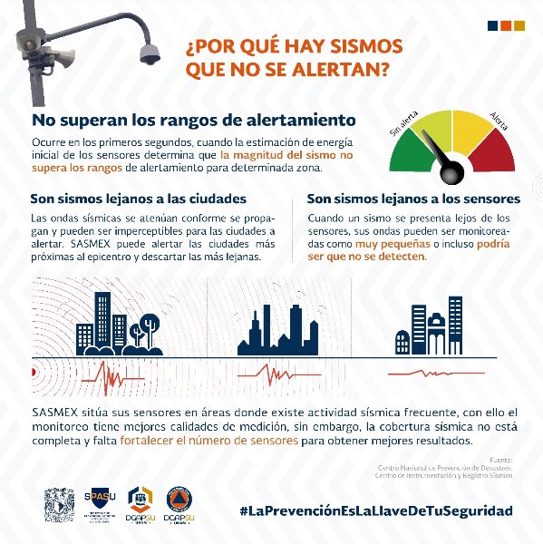 informacion-de-seguridad-sobre-sismos