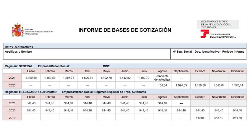 informe-bases-cotizacion