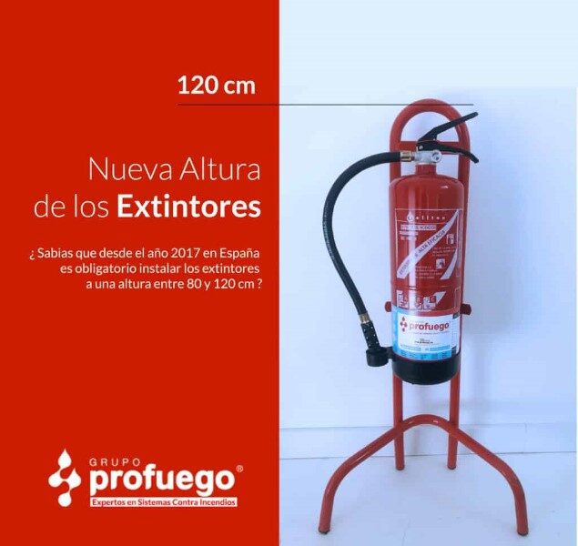 norma-extintores