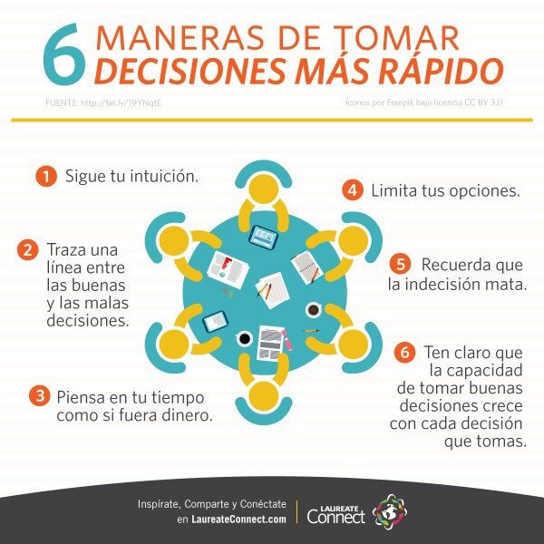 que-significa-tomar-decisiones-responsables-ante-una-situacion-de-riesgo