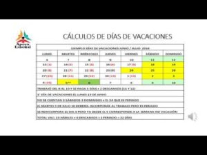 sabados-y-domingos-cuentan-como-vacaciones