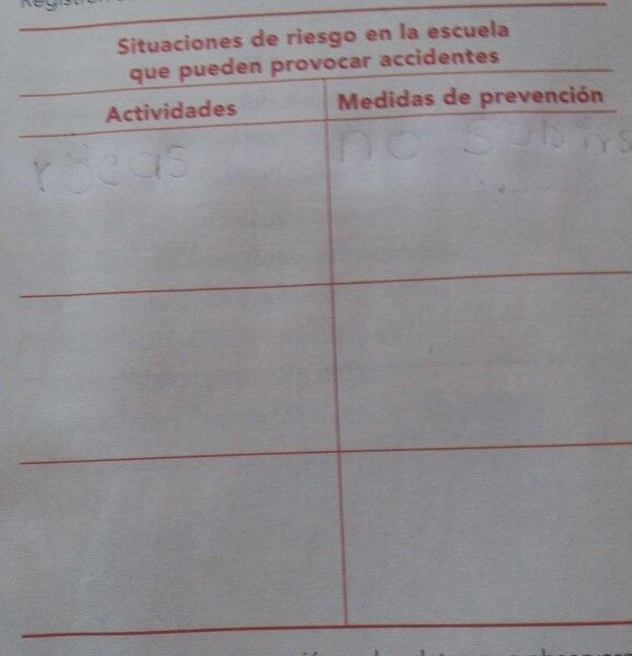 situaciones-de-riesgo-en-la-escuela-que-pueden-provocar-accidentes