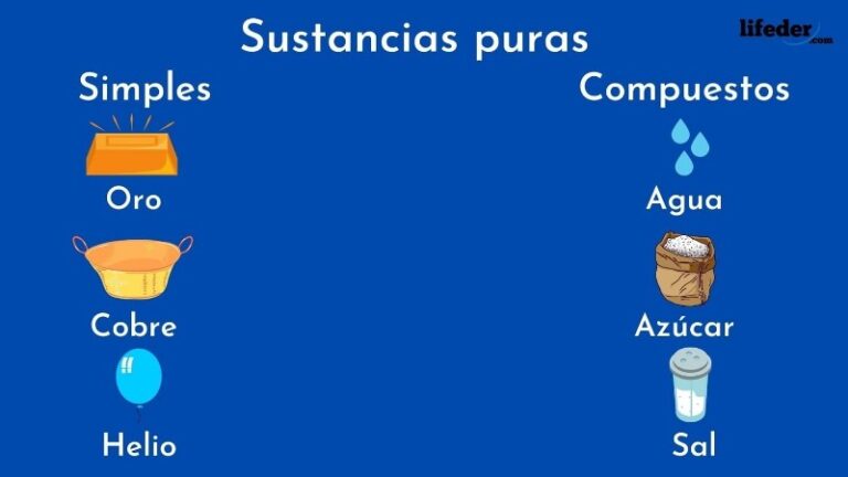 sustancia-que-pega-dos-cuerpos