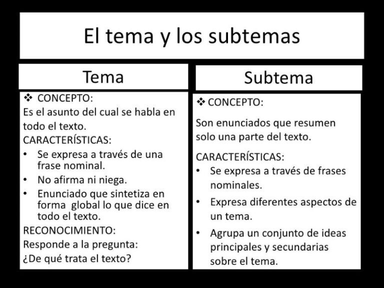 temas-y-subtemas-ejemplos