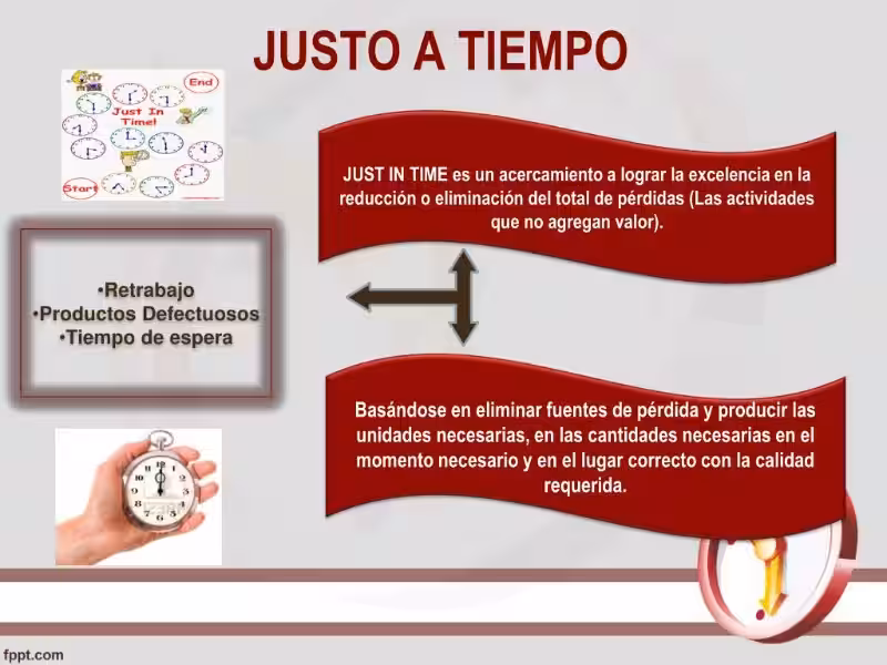 importancia-del-metodo-justo-a-tiempo