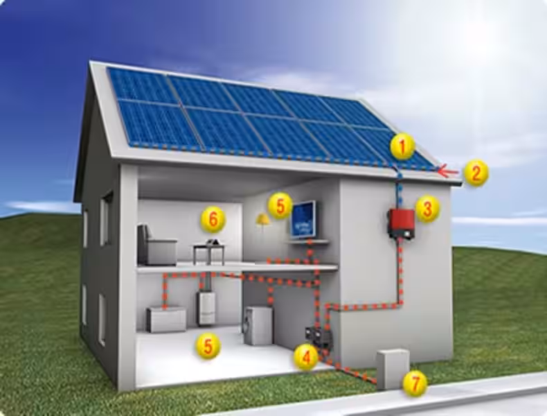 Instalaciones Eléctricas Ocultas: Seguridad, Estética y Mantenimiento